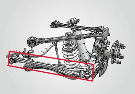 Suspensions — Cinematica & geometrie
