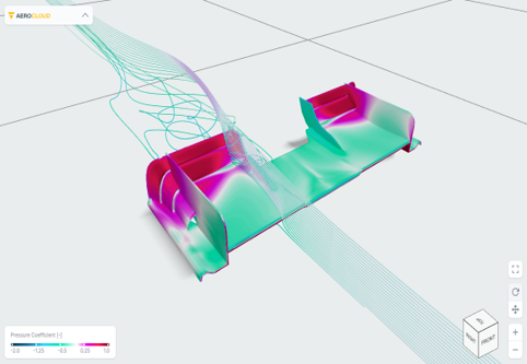 Aerodynamics — Aero package & CFD